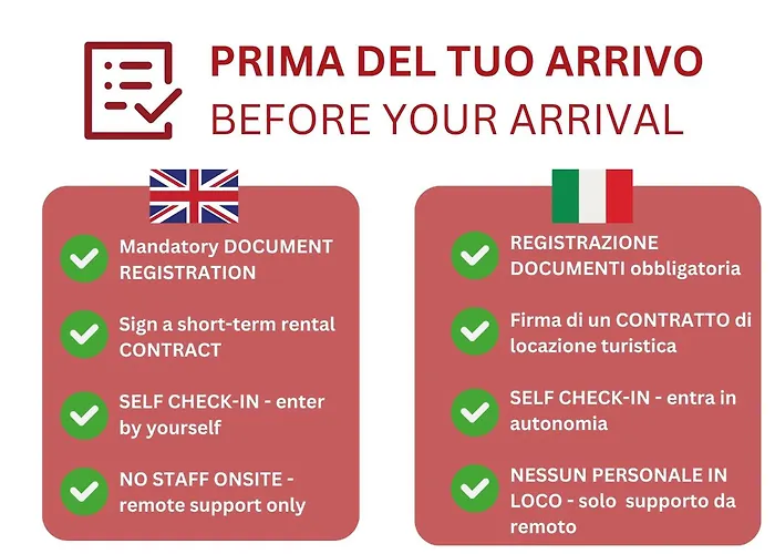 Caseospitali - Giallo Milano, Bilocale Perfetto Per Famiglia O Amici